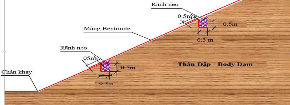 Cách lắp đặt màng Bentonite gồm nhiều tấm nối tiếp trên mái dốc