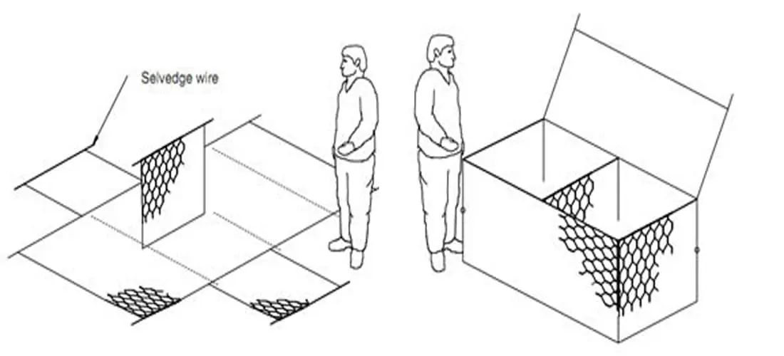 Mở từng rọ đá trên một bề mặt phẳng